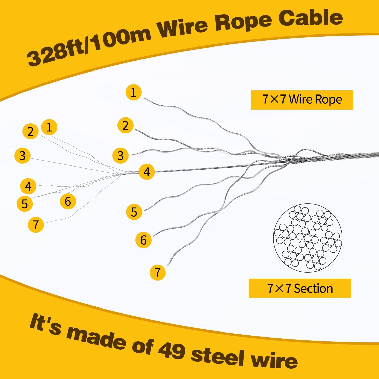656ft Stainless Steel Wire Rop - Tools & Workshop Equipment For Sale In Hampshire Page 3 50 Gumtree avaliação e preço