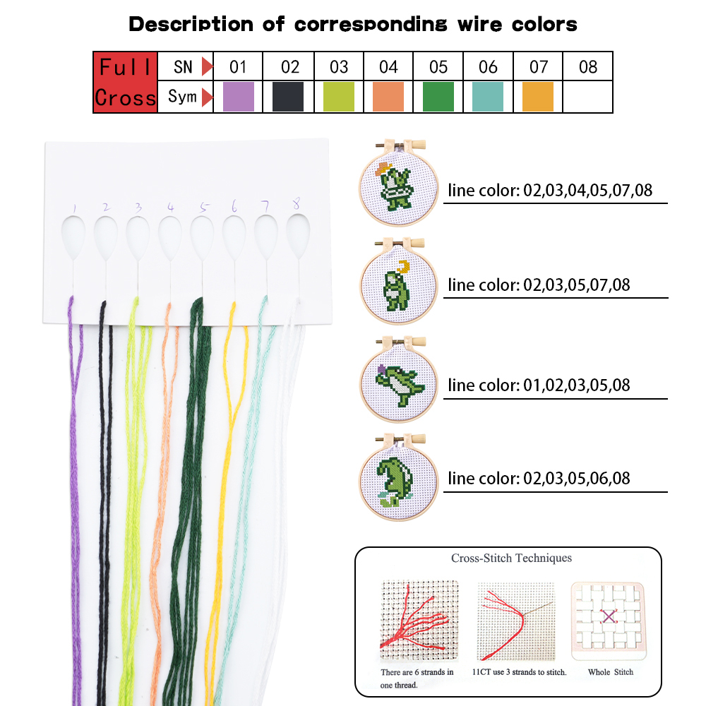 4pcs Embroidery Starter Kit DI - Tools & Workshop Equipment For Sale In Hampshire Page 3 50 Gumtree avaliação e preço