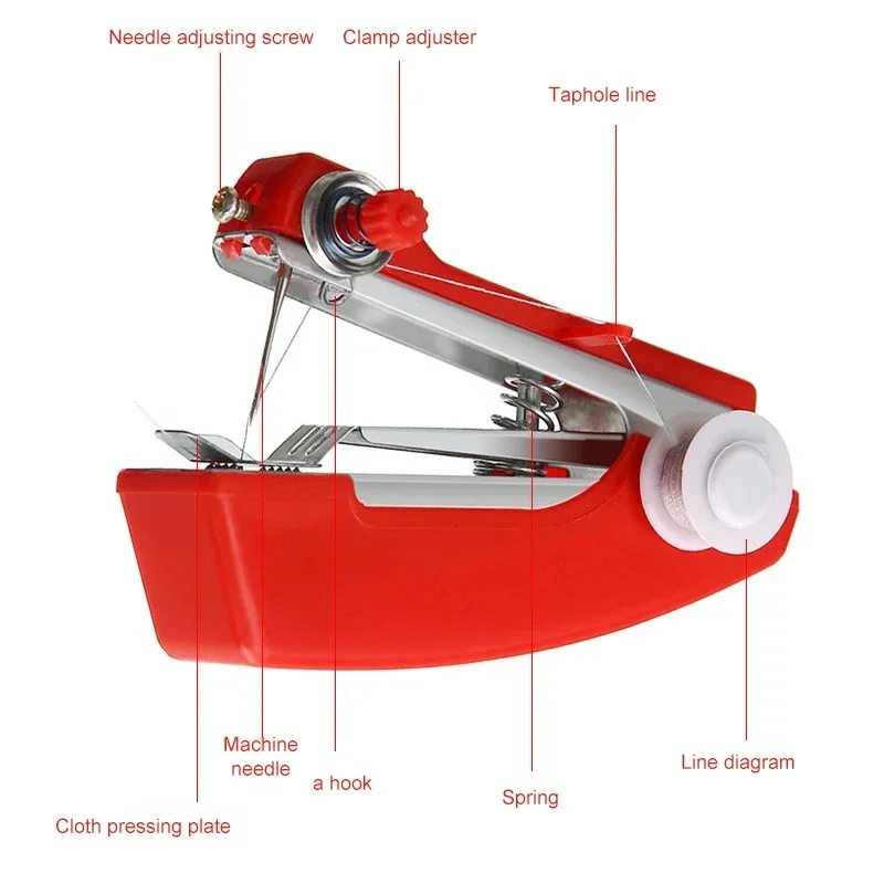 Manual Sewing Machine Portable - Mechanical Workshop Tools And Equipment avaliação e preço