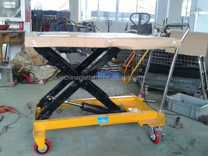 Mini Transport Trolley for Fac - Mini Workshop Tools avaliação e preço